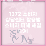 1372 소비자 상담센터 활용법 | 소비자 피해 해결 단계