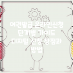 여권발급 온라인신청 단계별 가이드 | 디지털 신청 장점과 방법