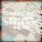 개인파산 기간 얼마나 걸릴까? | 단계별 소요 시간과 생활 계획