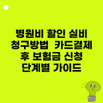 병원비 할인 실비 청구방법 | 카드결제 후 보험금 신청 단계별 가이드