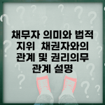 채무자 의미와 법적 지위 | 채권자와의 관계 및 권리의무 관계 설명