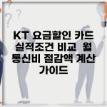KT 요금할인 카드 실적조건 비교 | 월 통신비 절감액 계산 가이드