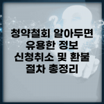 청약철회 알아두면 유용한 정보 | 신청취소 및 환불 절차 총정리