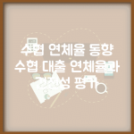 수협 연체율 동향 | 수협 대출 연체율과 건전성 평가