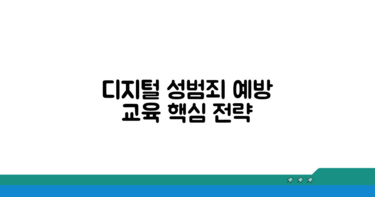 디지털 성범죄 예방 교육 핵심