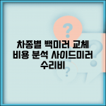 사이드미러교체비용 차종별 백미러 | 사이드미러 파손 교체 수리비 분석
