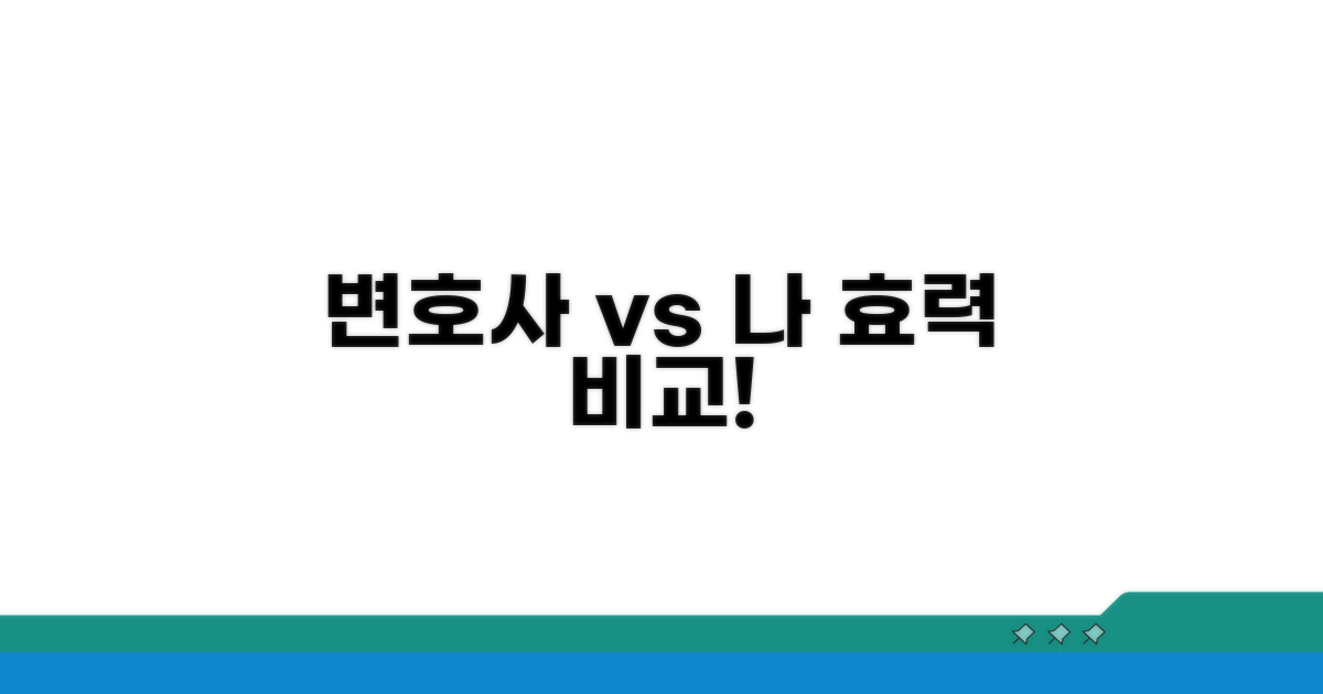 변호사 vs 직접, 효력 비교