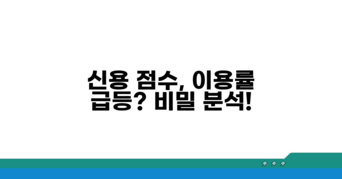 신용평가와 이용률의 관계 분석