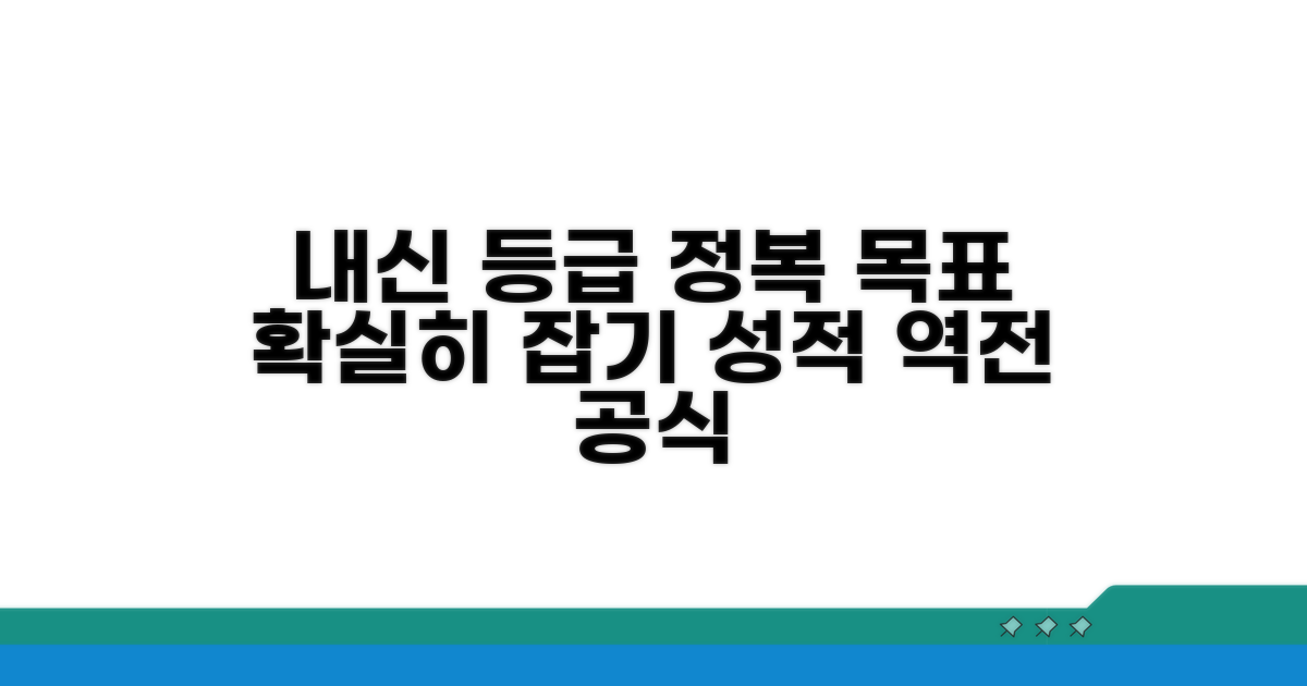 내신 등급 목표 설정 방법