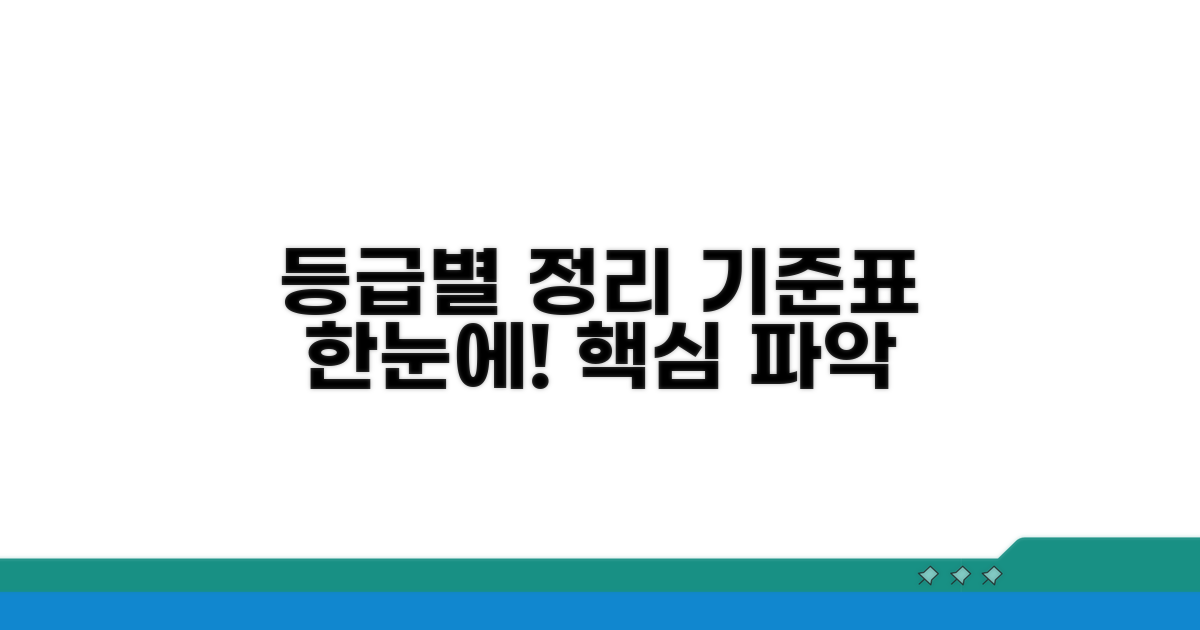 등급 기준표 한눈에 보기