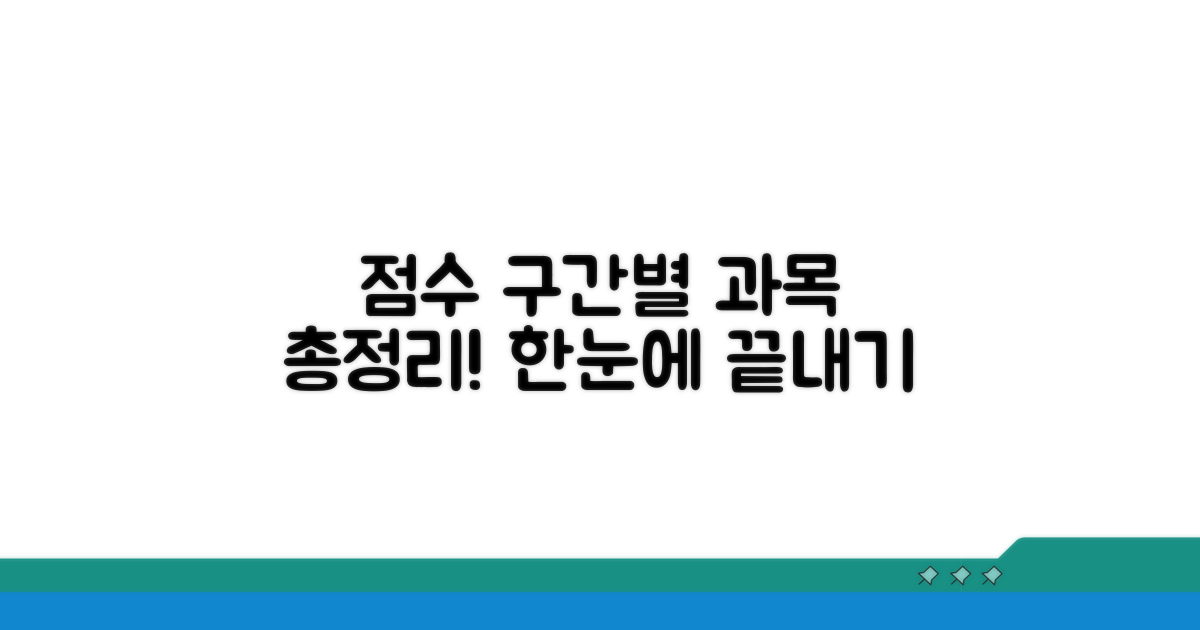 과목별 점수 구간 총정리