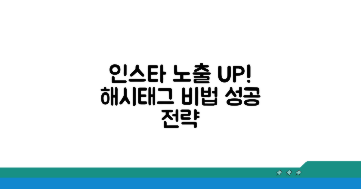 인스타그램 노출을 늘리는 해시태그 활용법