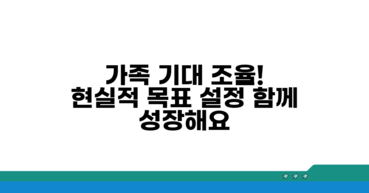 가족 기대 조율, 현실적인 목표 설정