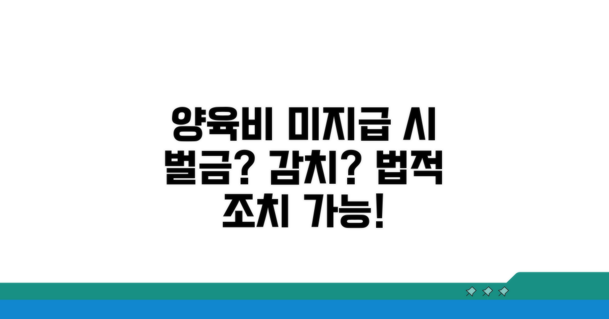 양육비 안주면 벌금·감치명령 가능할까