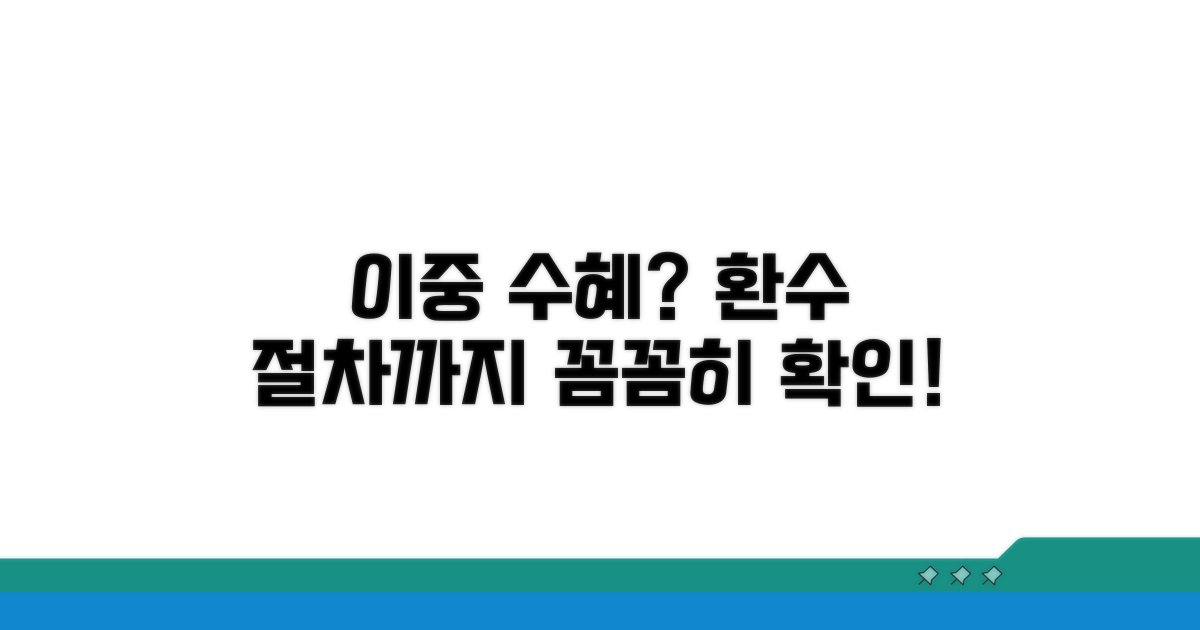 이중수혜 가능 여부 및 환수 절차