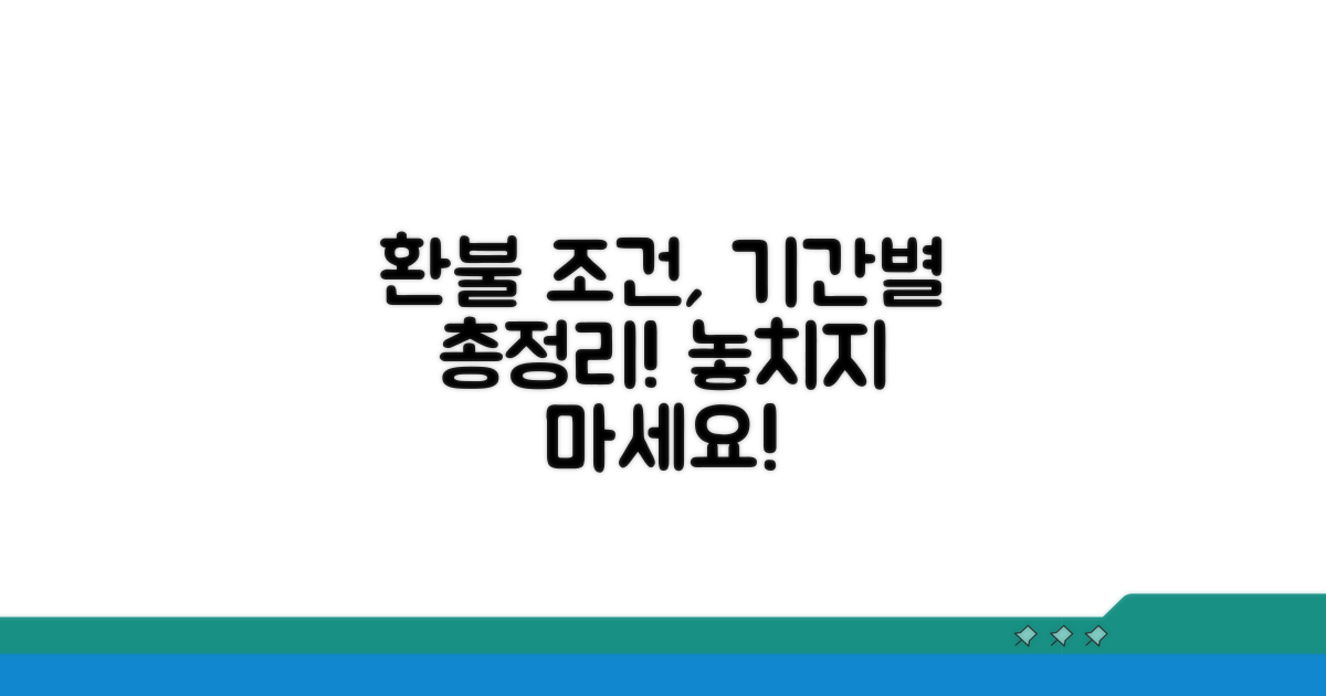 수강 기간별 환불 조건 확인하기