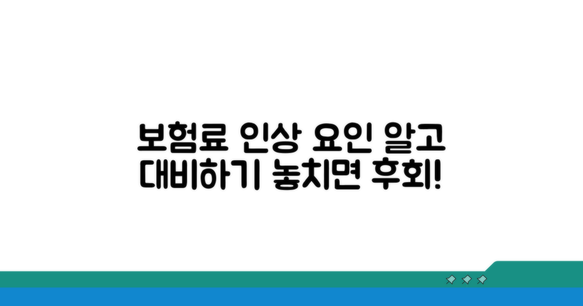 처리 시 보험료 인상 요인 살펴보기