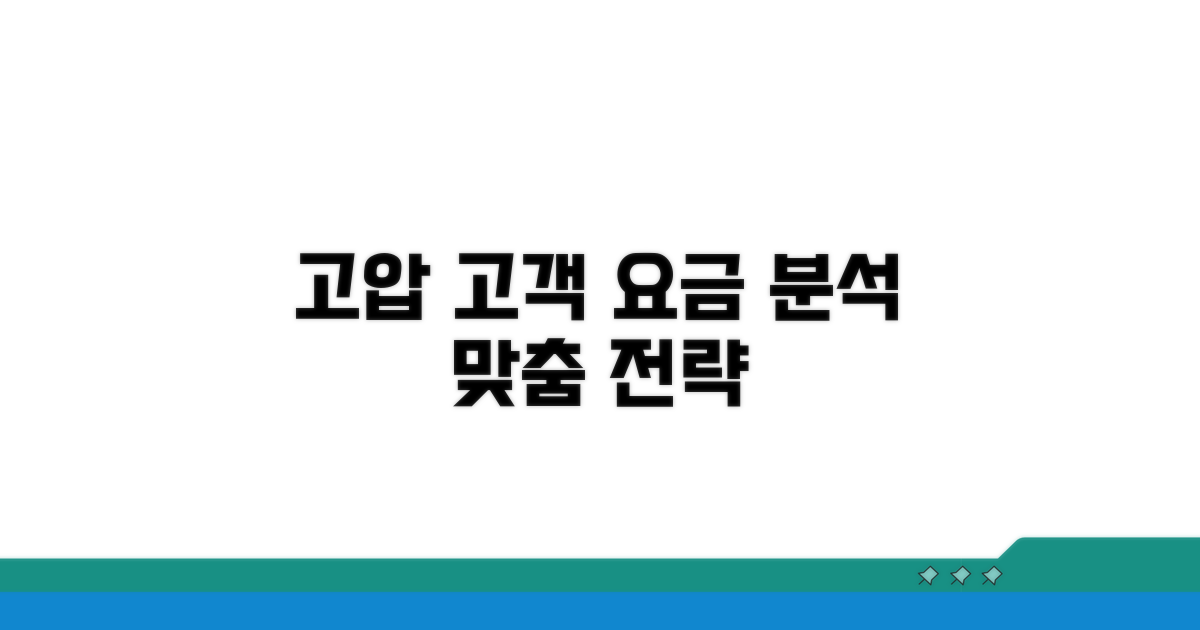 고압 고객 맞춤 요금 체계 분석