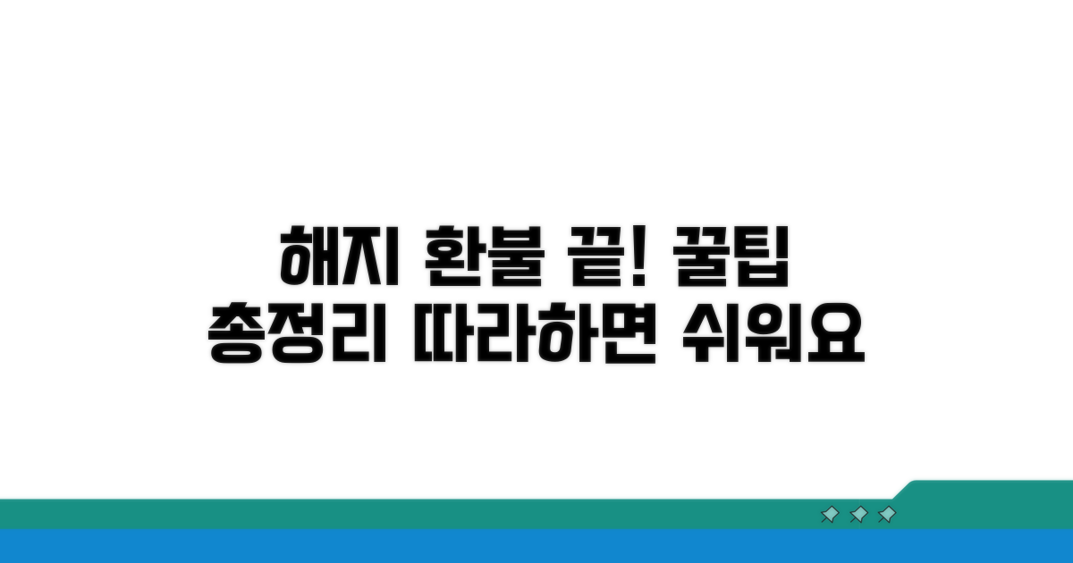해지 환불, 절차 완벽 정리