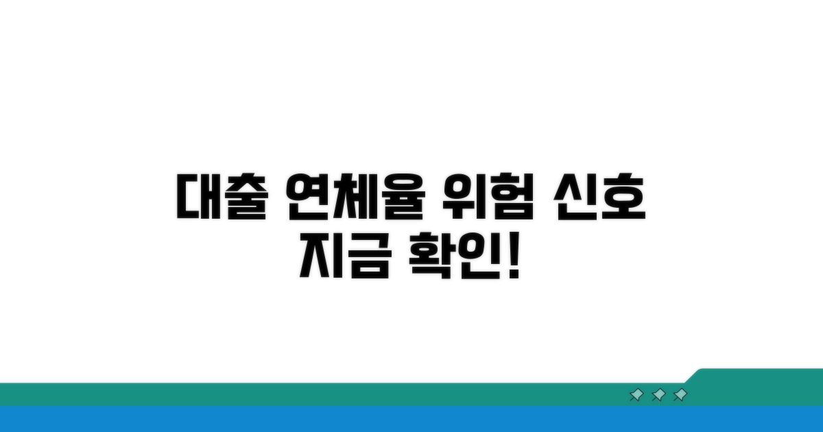 대출 연체율 상승 추세 분석