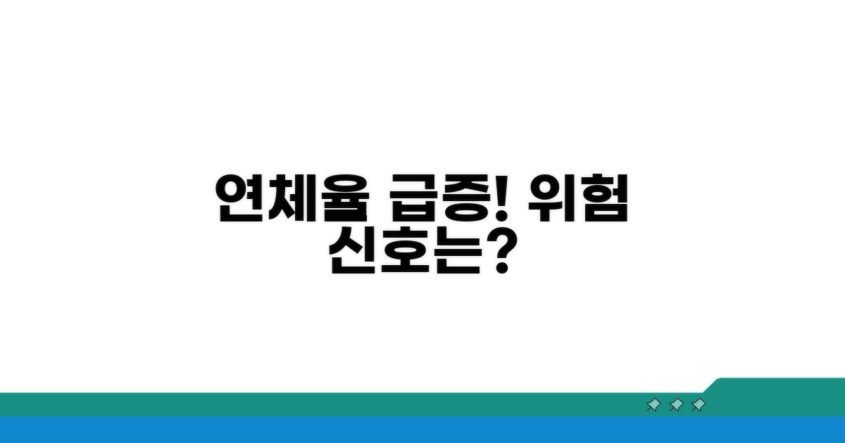 증가하는 연체율, 주요 리스크는?