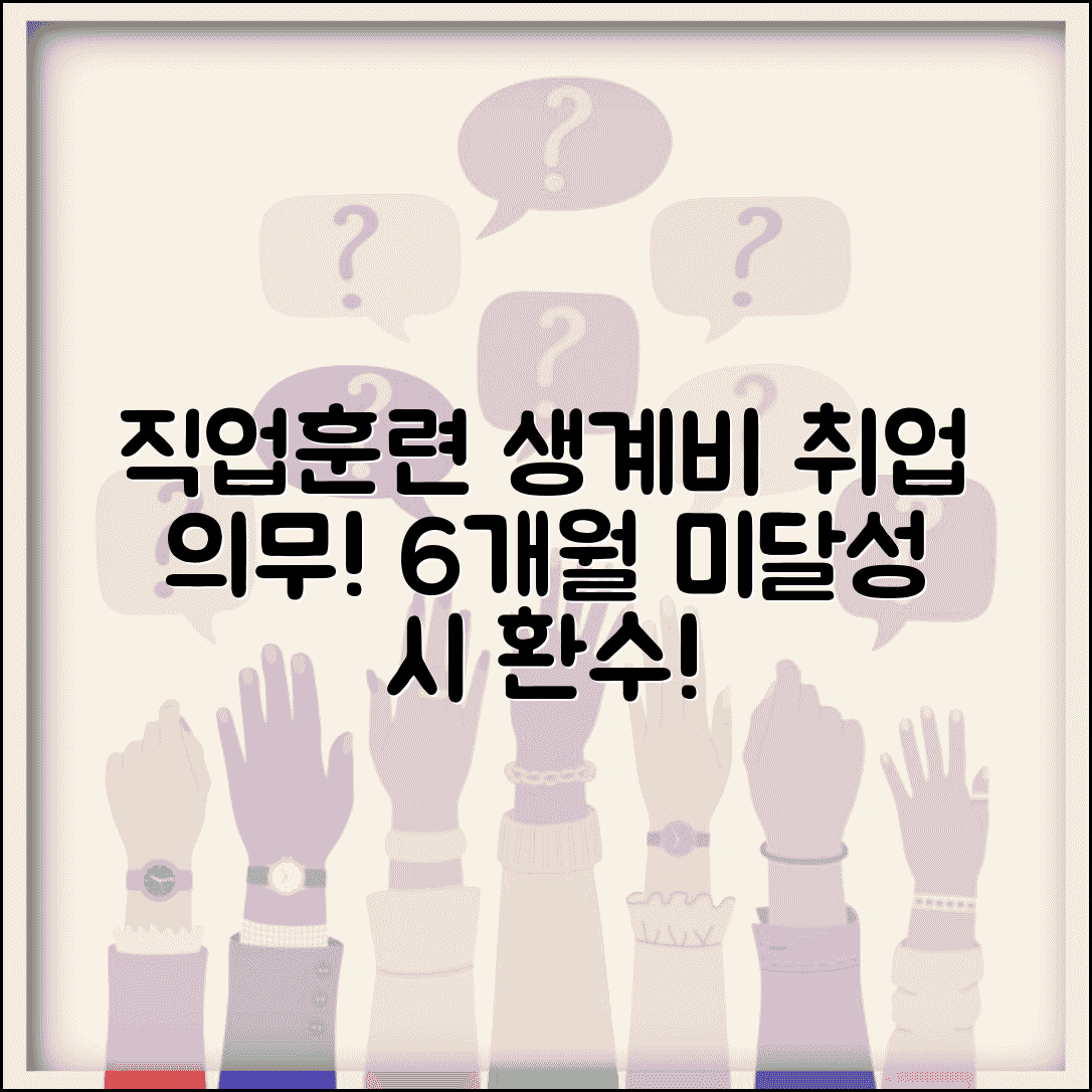 직업훈련 생계비 대부 취업 의무 조건 | 훈련 수료 후 6개월 이내 취업 | 취업 미달성 시 환수 | 취업 인정 기준