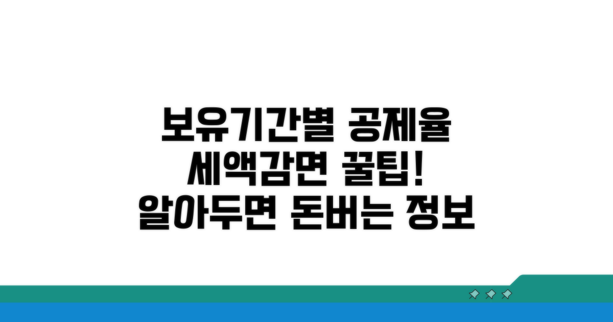보유 기간별 공제율과 세액 감면 혜택 분석