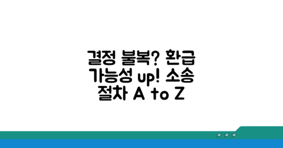 결정불복 절차와 환급 가능성은?