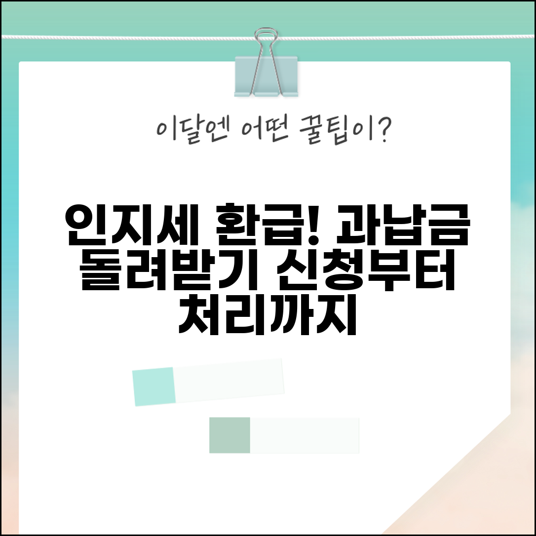 인지세 환급 신청 | 인지세 과납금 환급 신청과 처리