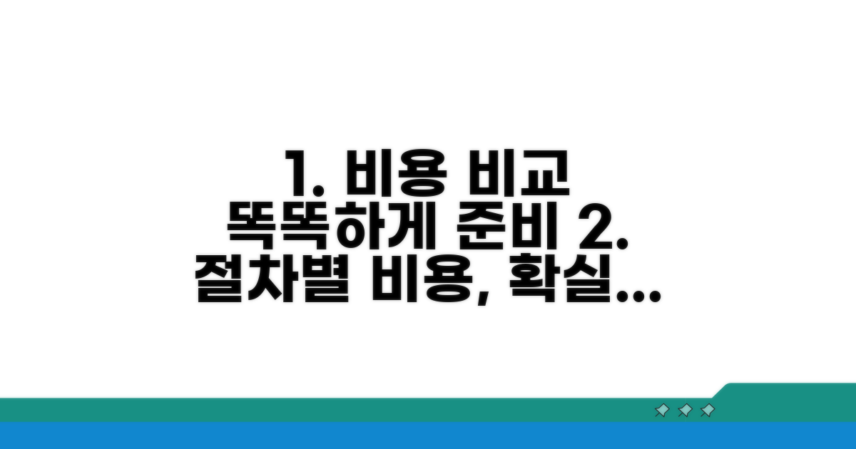 절차별 비용 비교, 똑똑하게 준비하기