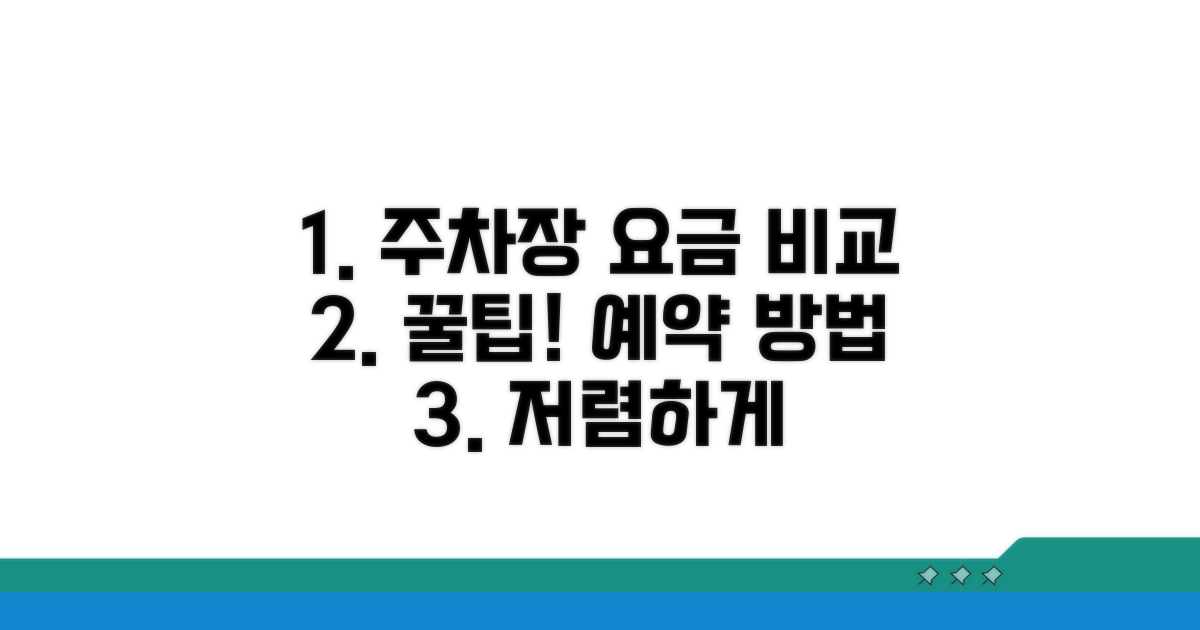 주차장별 요금 비교와 예약 방법