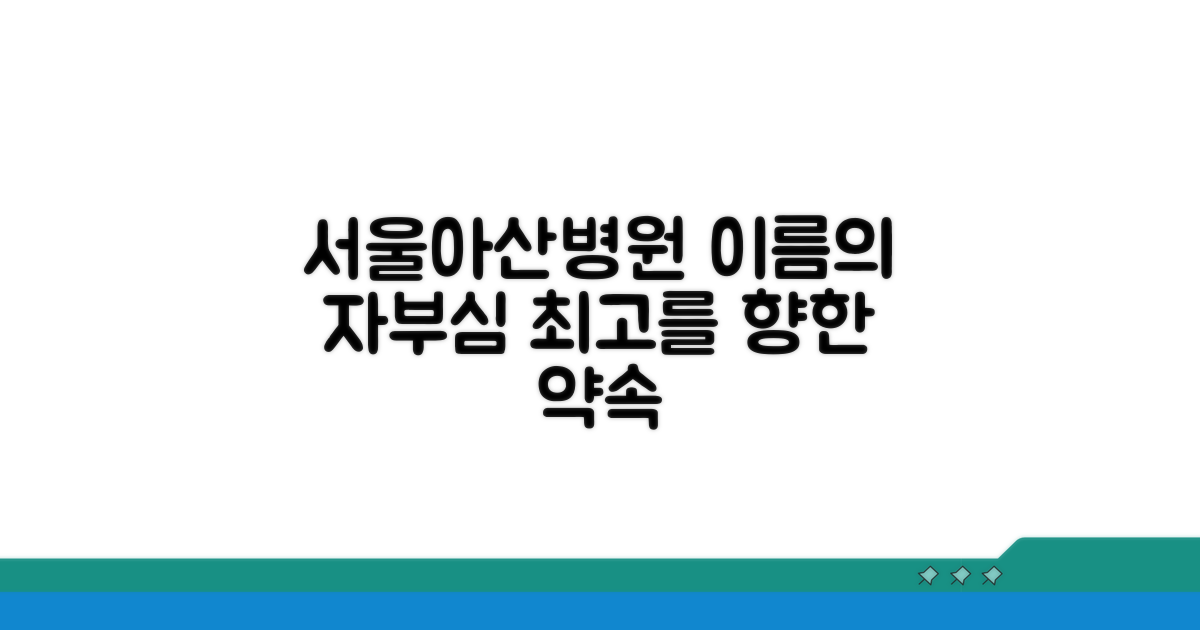 서울아산병원, 이름에 담긴 자부심