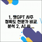 챗지피티 사주 정확도 분석 전문가 비교 결과