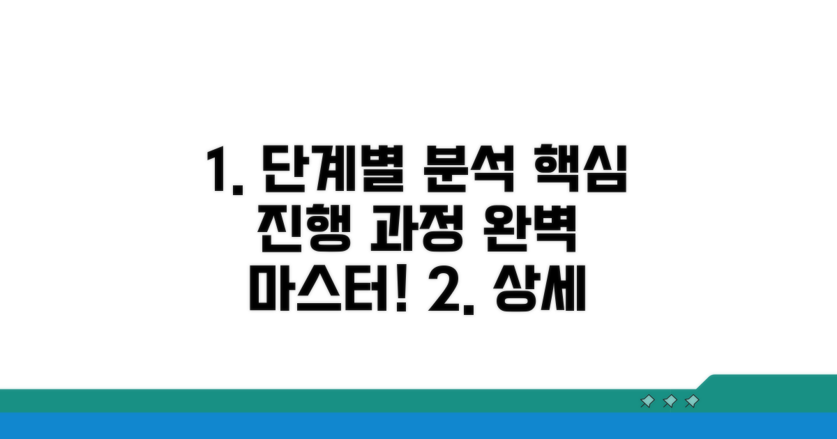 단계별 상세 진행 과정 분석