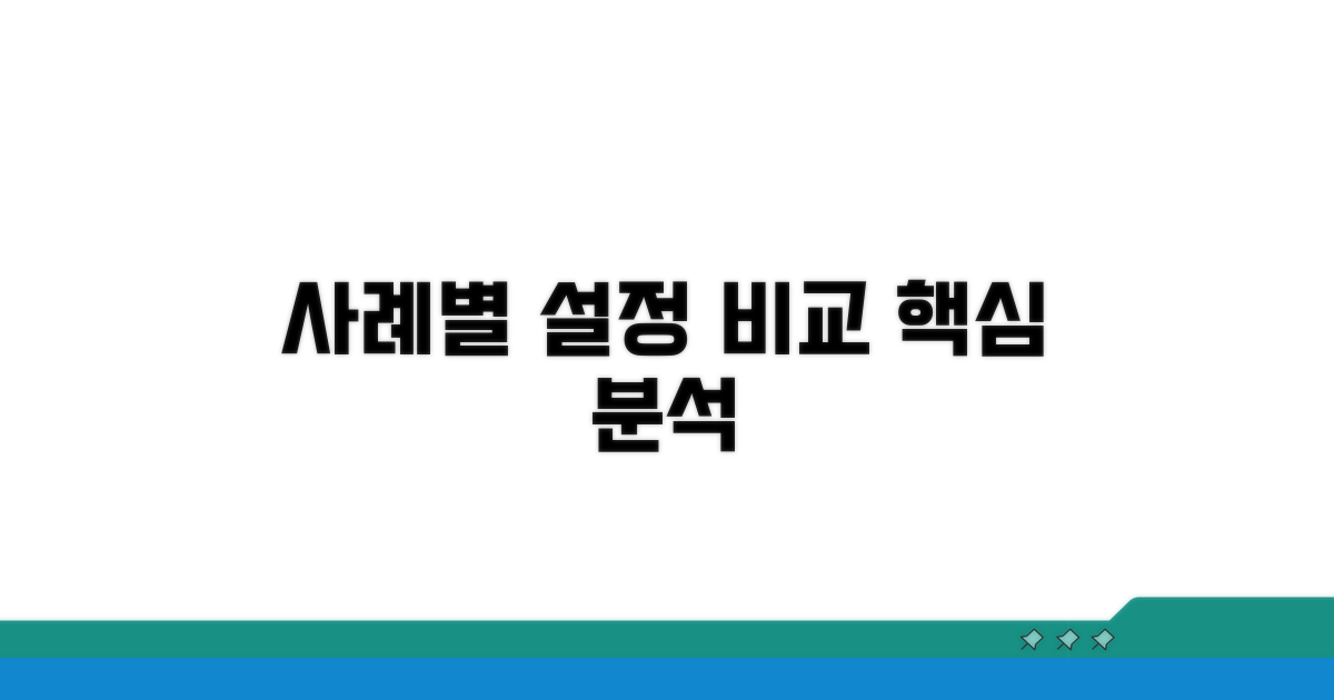 설정 기준별 사례 비교 분석
