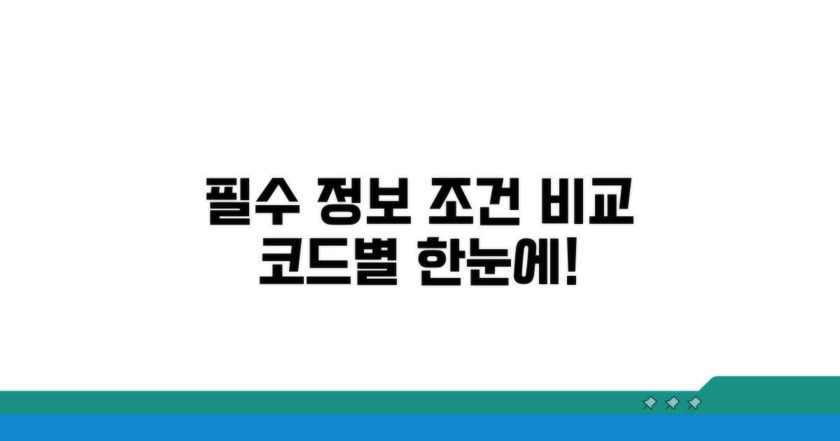 코드별 필수 정보와 조건 비교