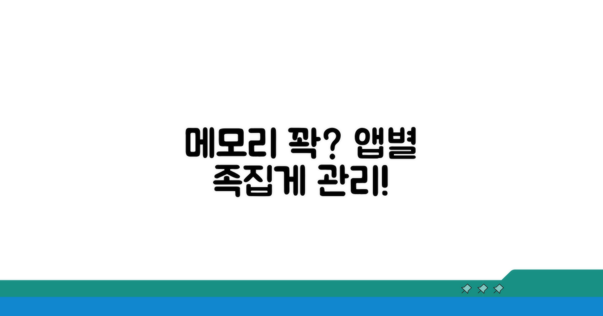 앱별 메모리 사용량 확인 및 관리법