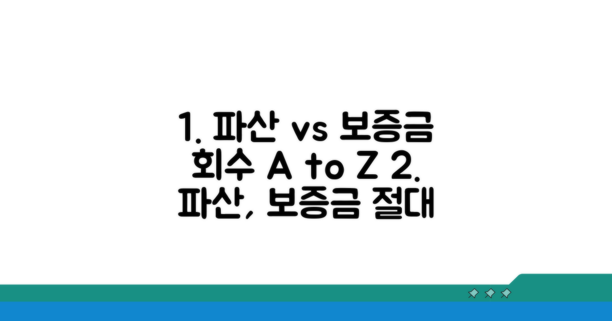 파산 절차와 보증금 회수 절차 총정리