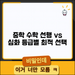 중학생 수학 학원 선행 vs 심화 진도 | 커리큘럼 등급별 최적 선택 가이드