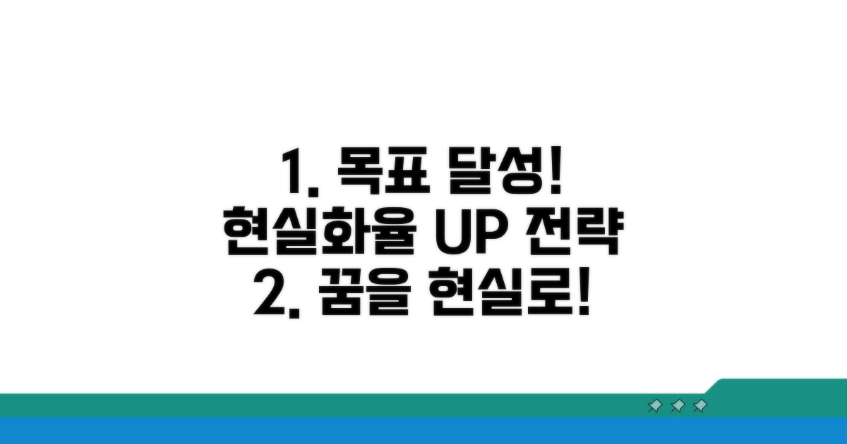 현실화율 높이기 위한 실천 전략