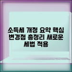 소득세법 시행규칙 개정 내용 | 적용 사항 및 핵심 변경점 총정리