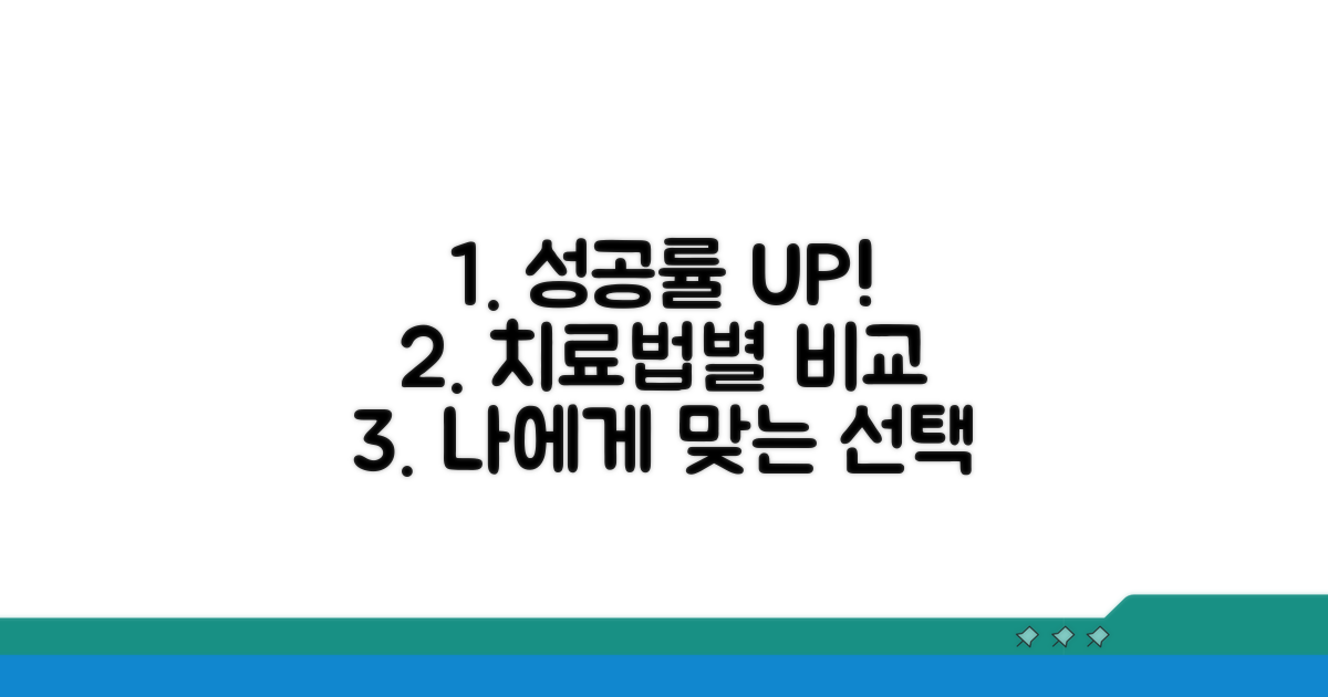 치료 방법별 성공률과 선택 가이드