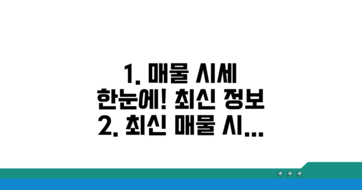 최신 매물 시세 한눈에 보기