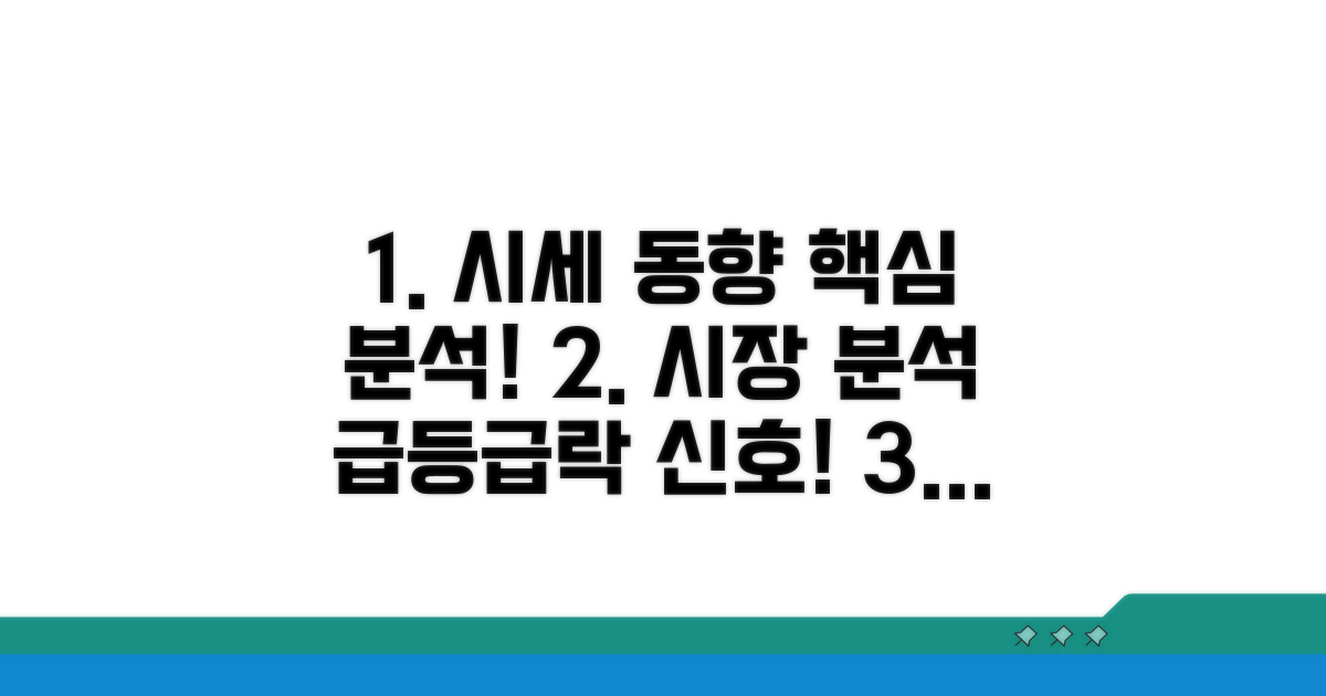 시세 동향 분석 핵심 정보