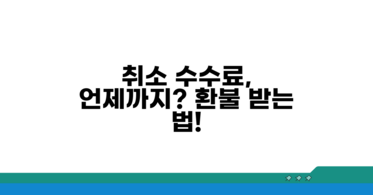 취소 수수료, 언제까지 내야 할까?