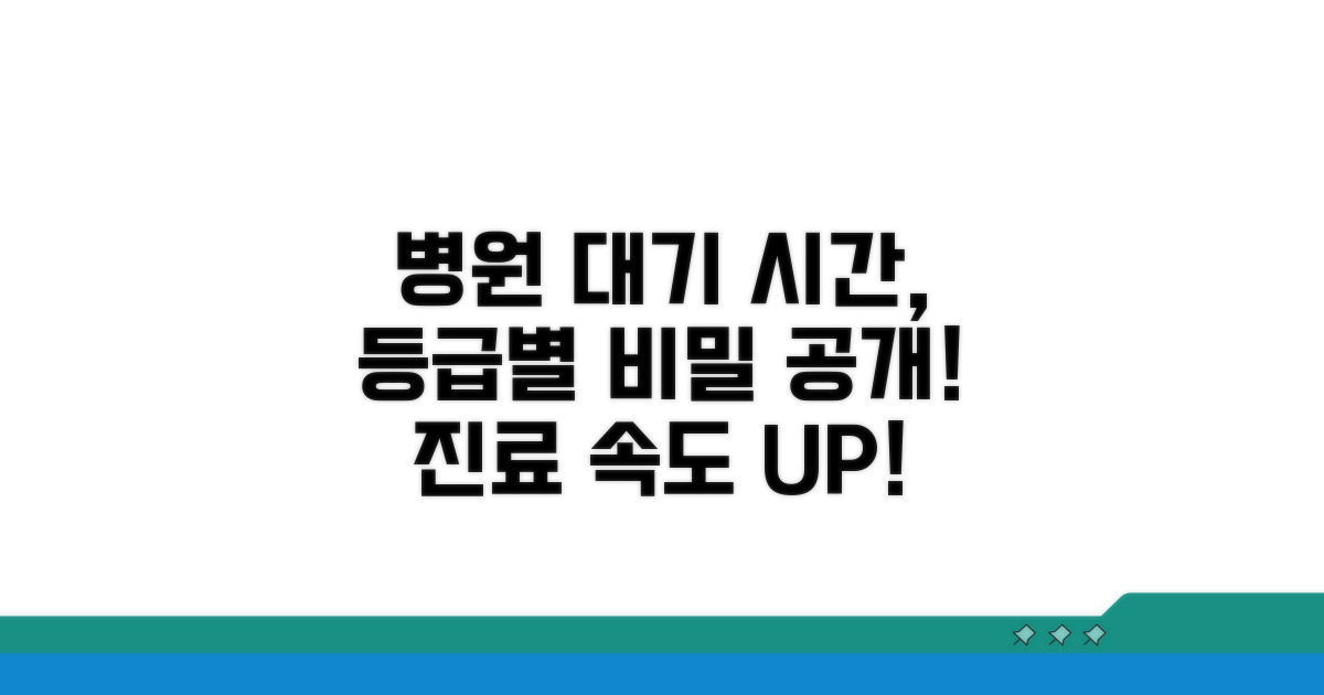 병원 예약 대기 시간, 등급별 차이 분석