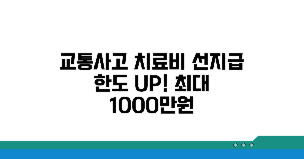 교통사고 치료비 선지급 한도