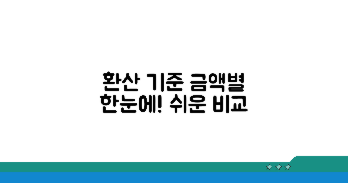 금액별 환산 기준, 한눈에 보기