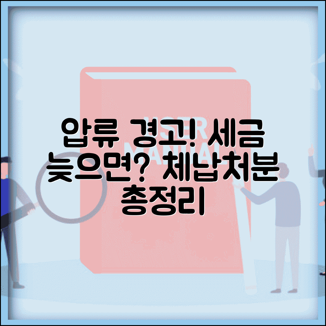 세금 연체하면 언제 압류될까 | 지방세 국세 독촉장 발송과 체납처분 알아보기