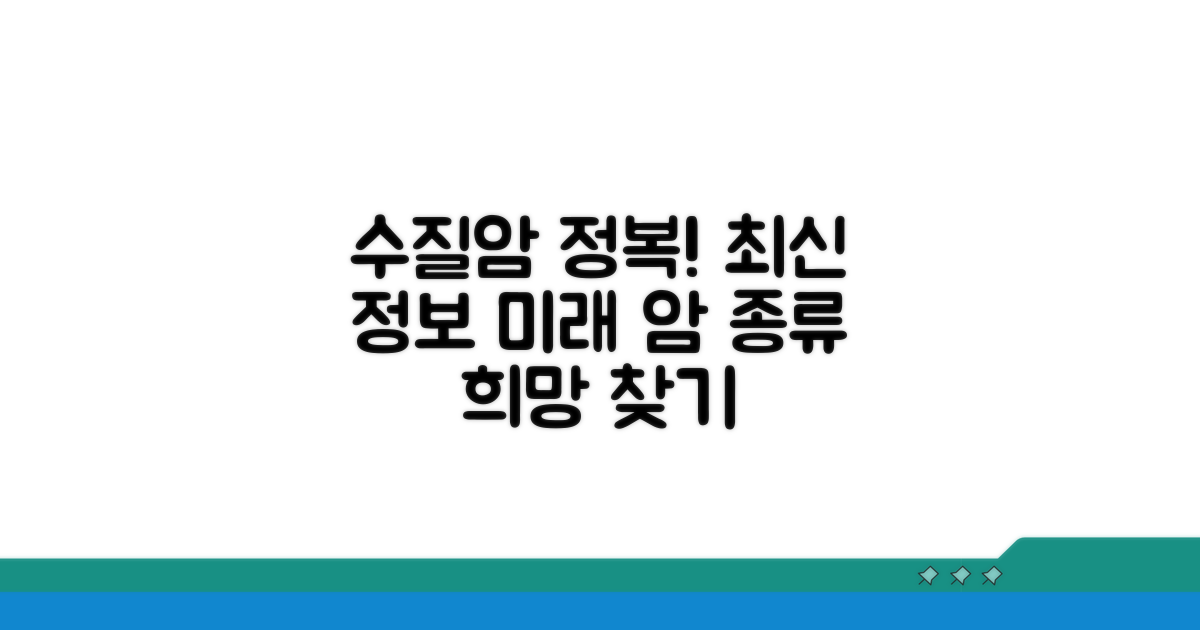 수질암 치료, 최신 의학 정보와 전망